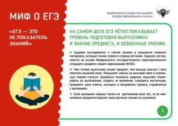 22 мифа о ЕГЭ